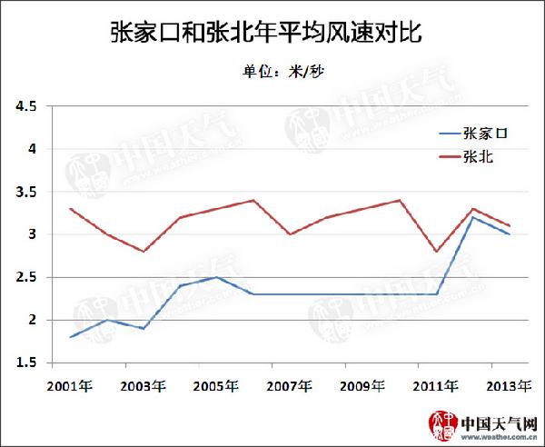 3090134 九州ku酷游·(中国)官方网站